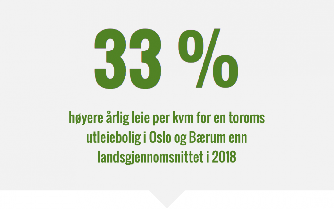 Leiemarkedsundersøkelse 2018